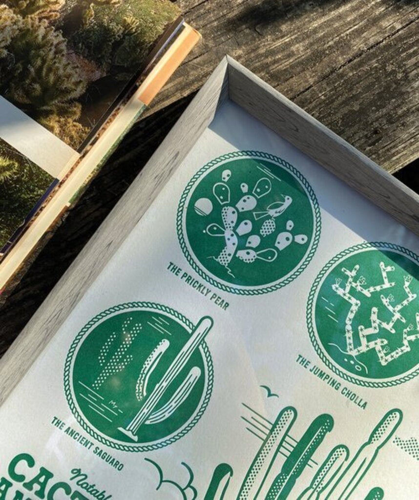 Notable Cacti of the American Southwest Print